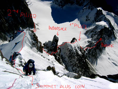 Topo de l'arte Kffner, vu depuis l'paule du mont Maudit